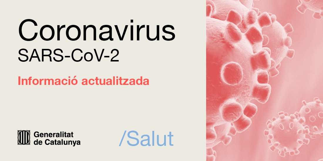 Mesures Coronavirus