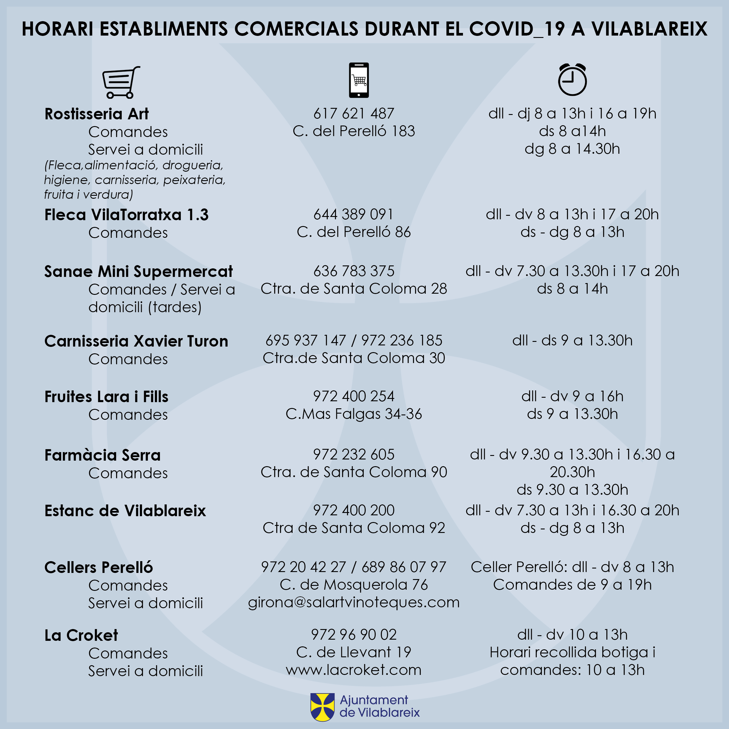 Horaris establiments durant estat d'alarma