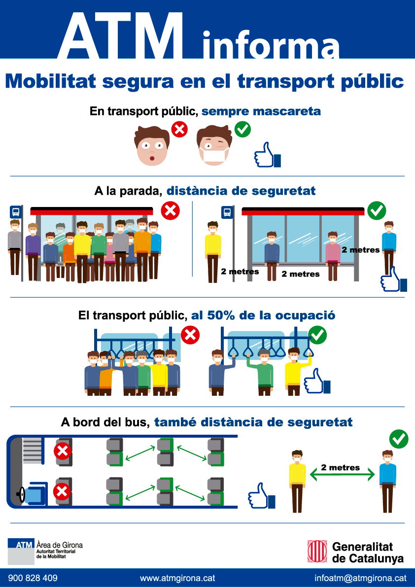 Mesures transport públic