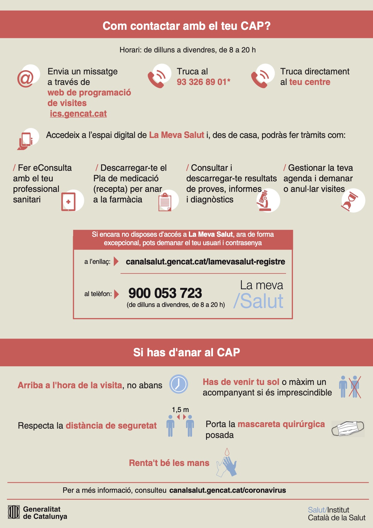 Mesures per anar al CAP