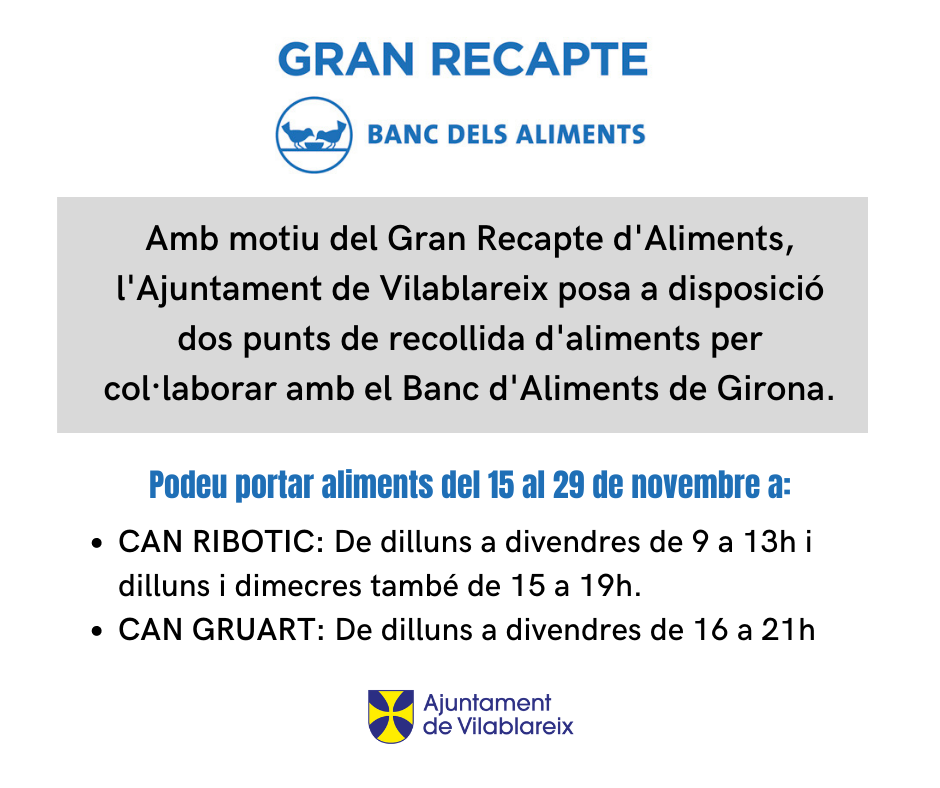 Gran Recapte Aliments 2022