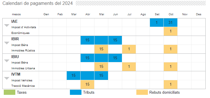 calendari fiscal 2024