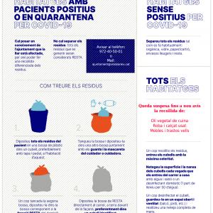 Gestió de residus i Covid-19