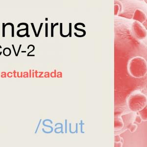 Mesures Coronavirus