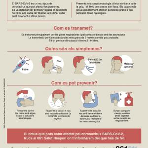 Coronavirus