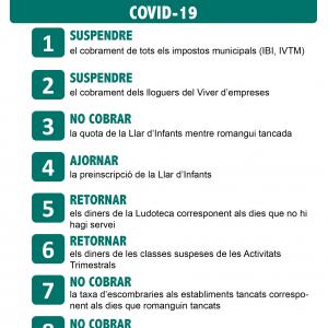 Mesures Covid19