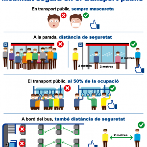 Mesures transport públic