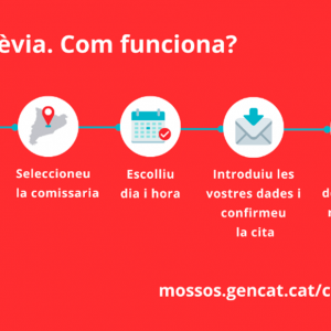 Cita prèvia denúncies Mossos