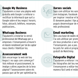 Digitalitza el teu negoci