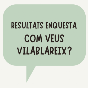 Resultats enquesta Vilablareix