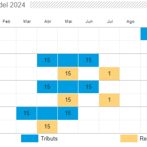 calendari fiscal 2024